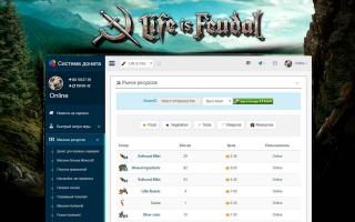 Market for Life is Feudal servers