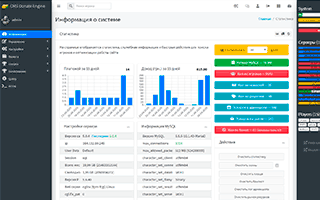 Donate for game servers
